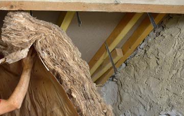 Lochwood pitched roof insulation costs
